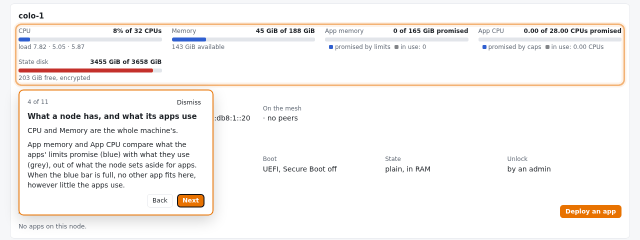 The guide's fourth step of eleven, What a node has, and what its apps use: an orange outline around node colo-1's resource bars, and a card explaining that CPU and Memory are the whole machine's, and that App memory and App CPU compare what limits promise (blue) with what apps use (grey), with Back and Next buttons.